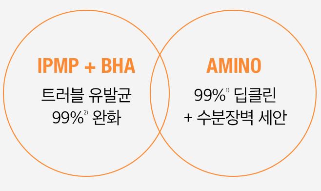 뉴트로지나 딥클린 아크네 포밍 클렌저
