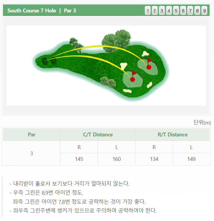 울산 컨트리클럽 남코스 공략도 07