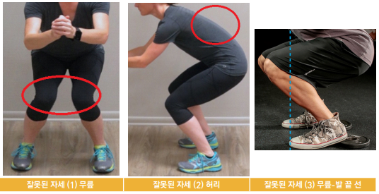 잘못된-스쿼트-자세