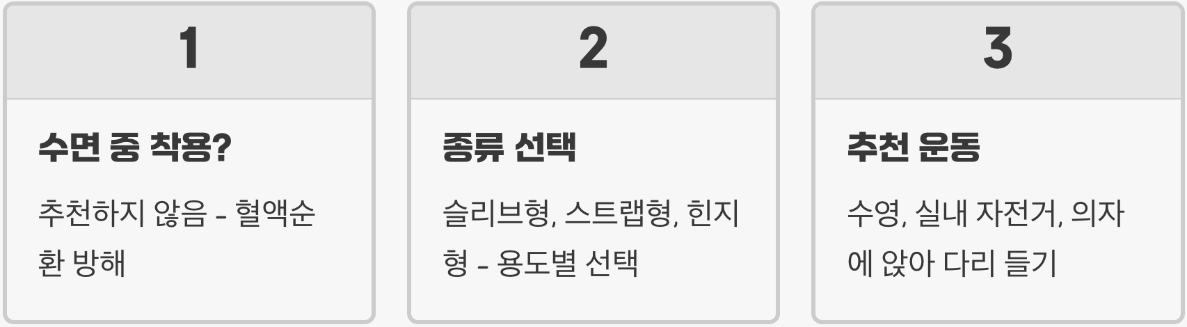 무릎보호대, 정말 효과 있을까? (원리, 부작용 총정리)