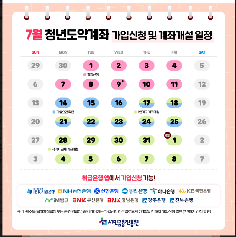 7월 청년 도약계좌 가입신청및 계좌개설일정 캘린더