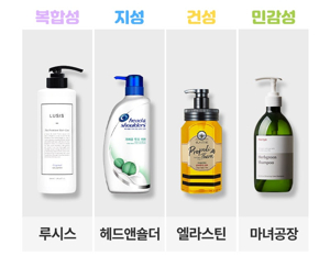 두피 각질 샴푸