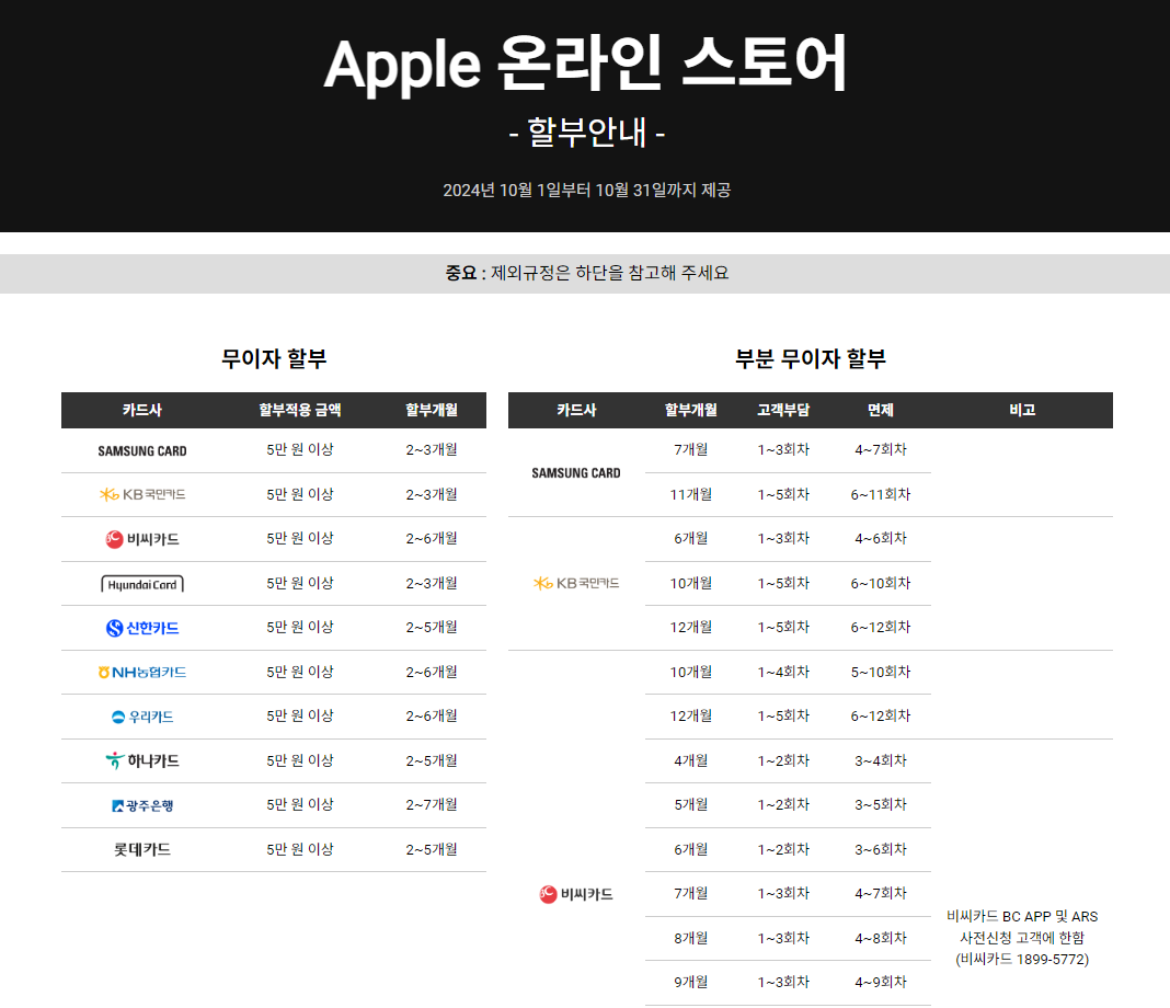 애플 스토어 관련 신용카드 할부에 대한 내용이다.
무이자 할부에 삼성카드, 국민카드, 비씨카드, 현대카드, 신한카드, 농협카드, 우리카드,하나카드, 광주은행카드, 롯데카드가 있다.