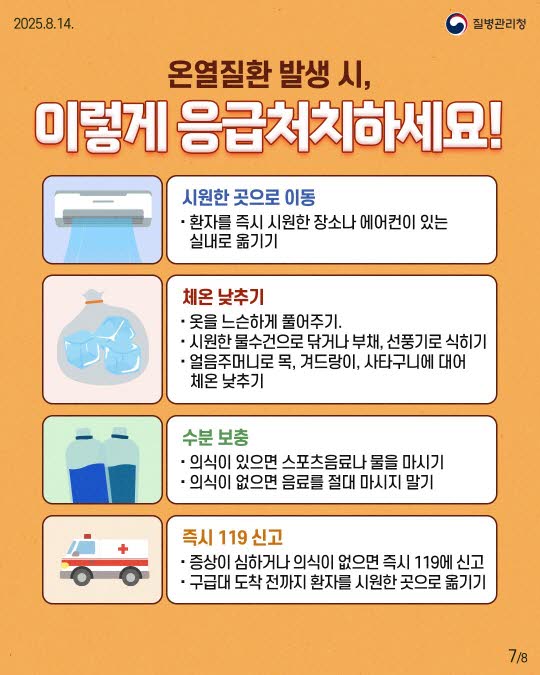 온열질환 증상과 예방법