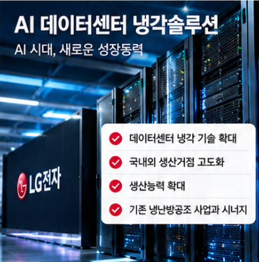 LG전자 AI 데이터센터 냉각솔루션 로봇 사업 확대