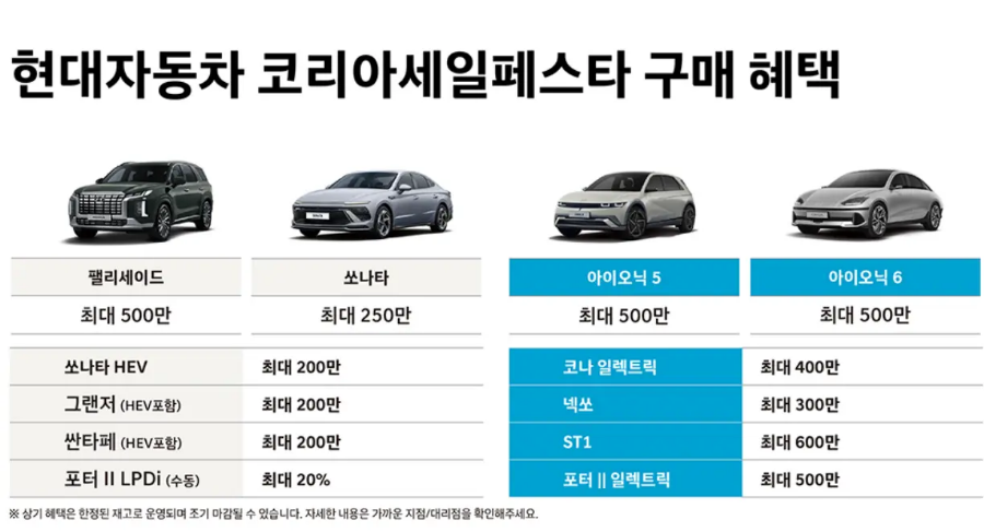 코리아세일페스타 현대자동차 구매 혜택1