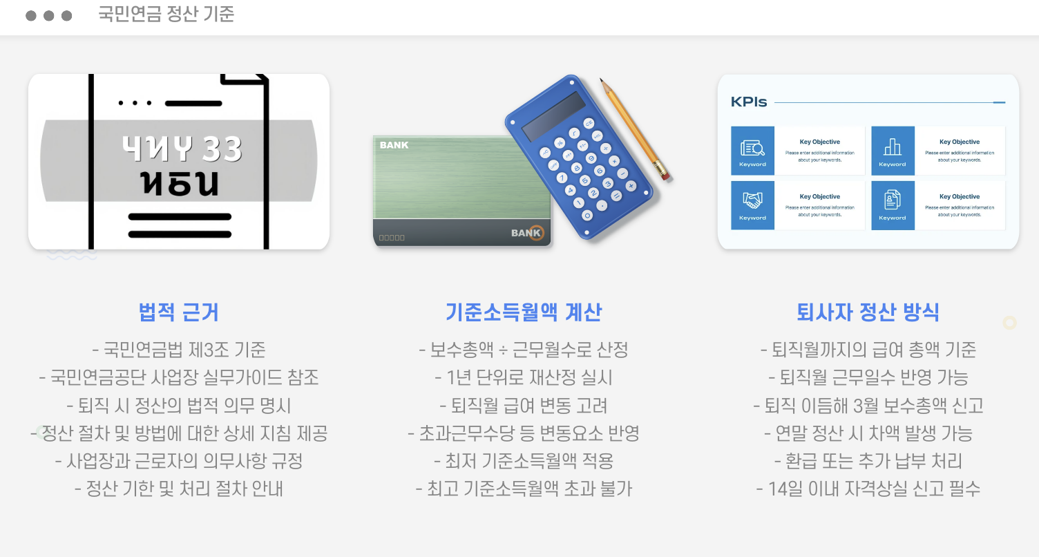 국민연금 정산 기준