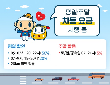  하이패스 통행료 사용내역 