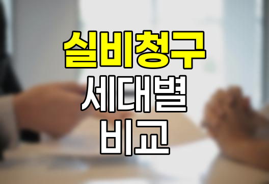 허리 통증 치료 실비청구 세대별 비교분석