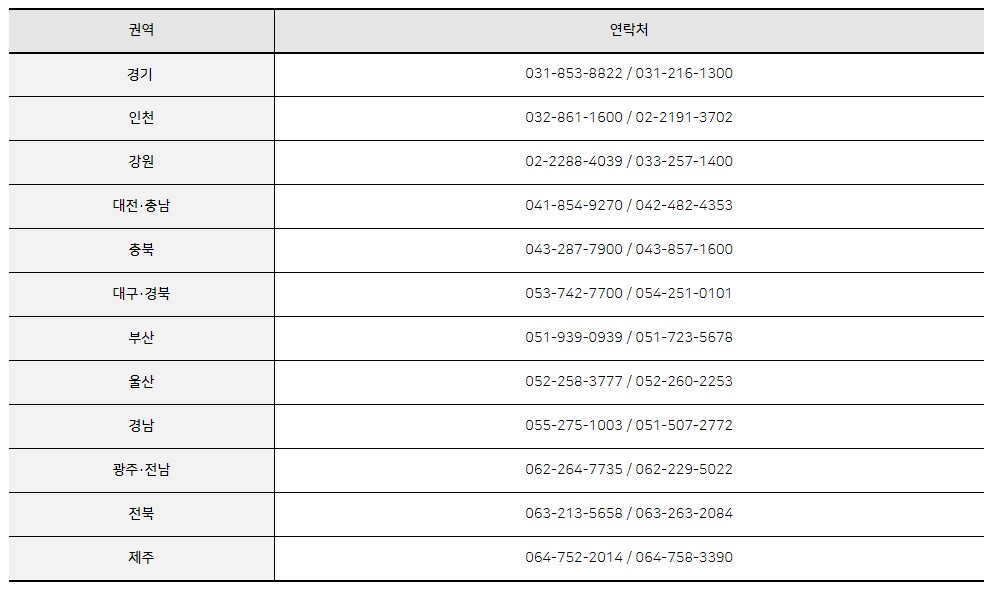 마을 변호사(전화상담)