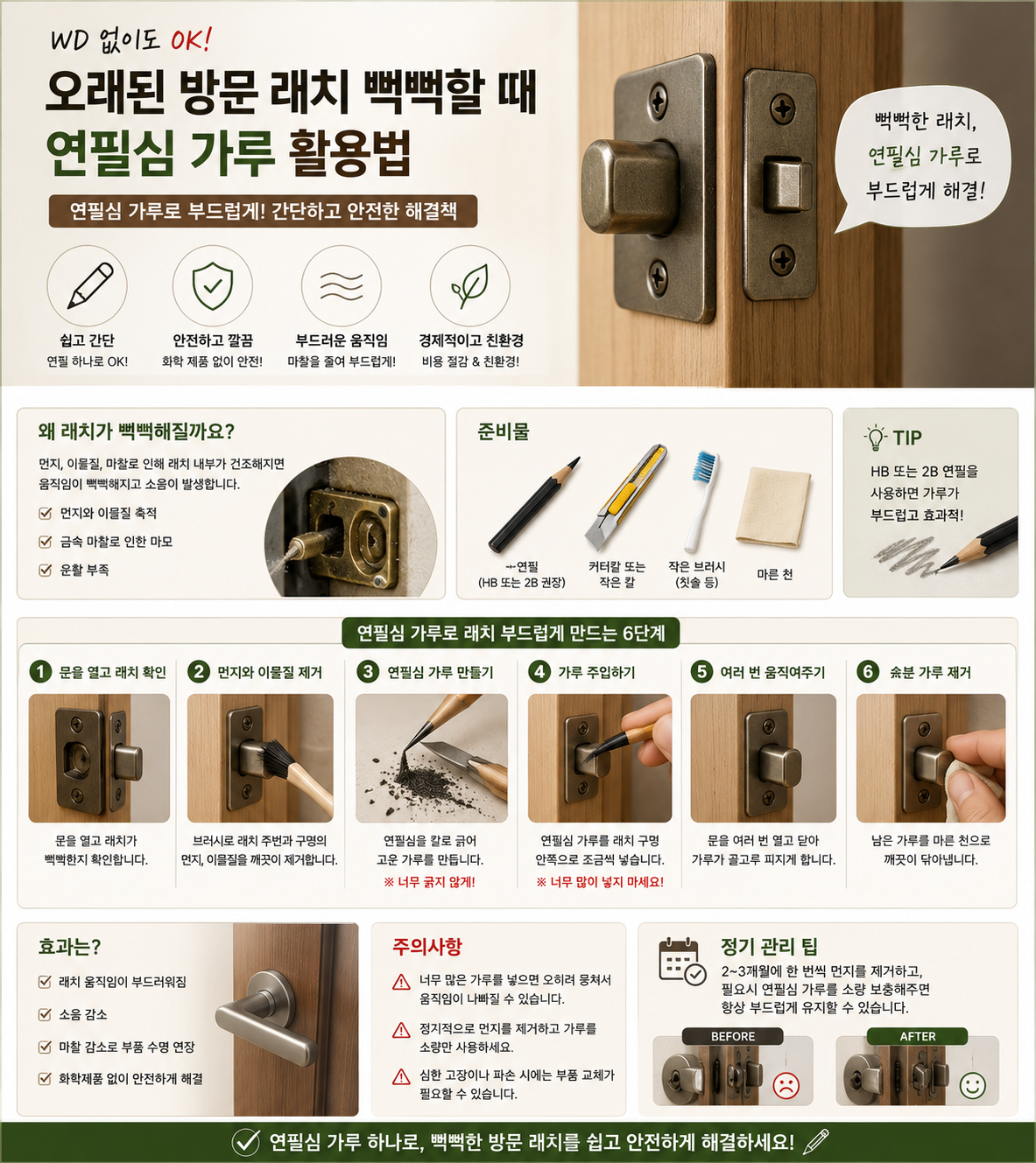 오래 된 방문 래치 뻑뻑할 때 연필심 가루 활용법 가이드 이미지