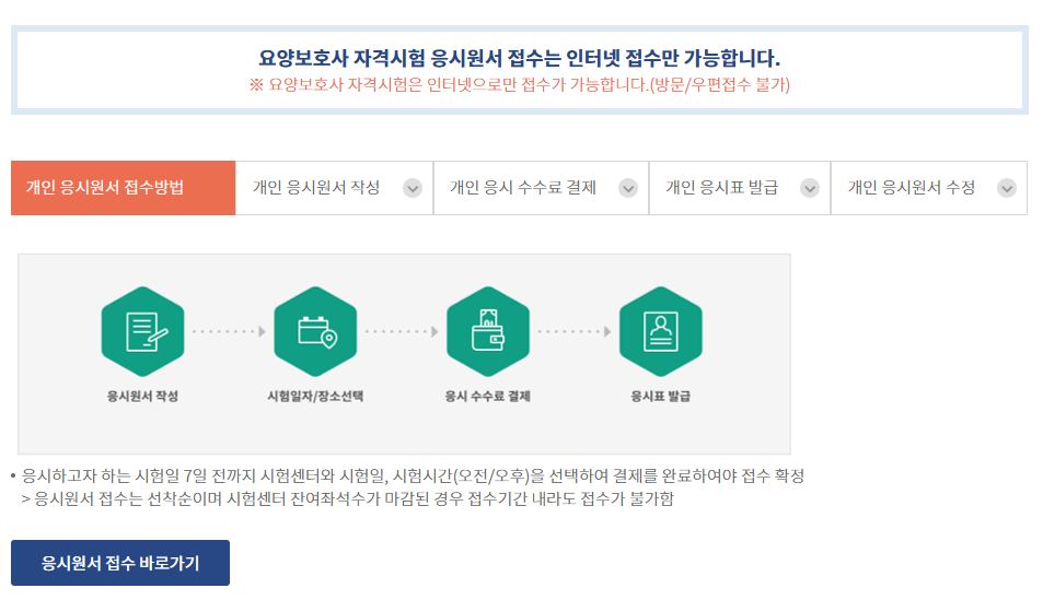 요양보호사 응시원서 접수