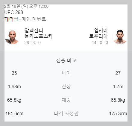 ufc 298 대진