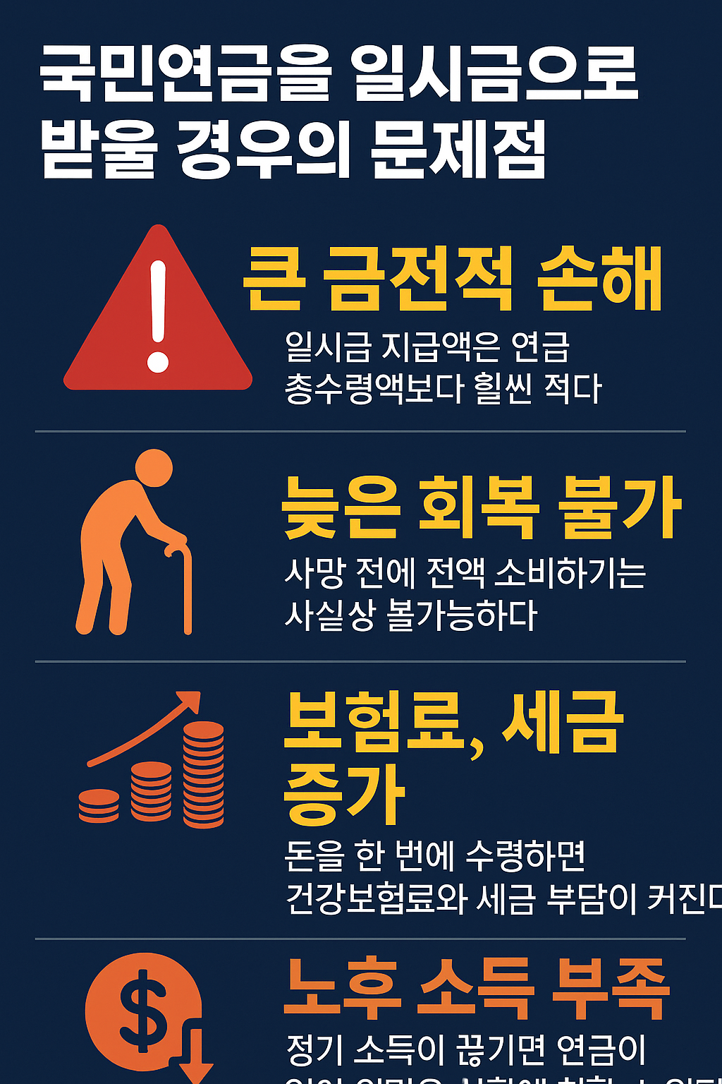 월 수령의 장점