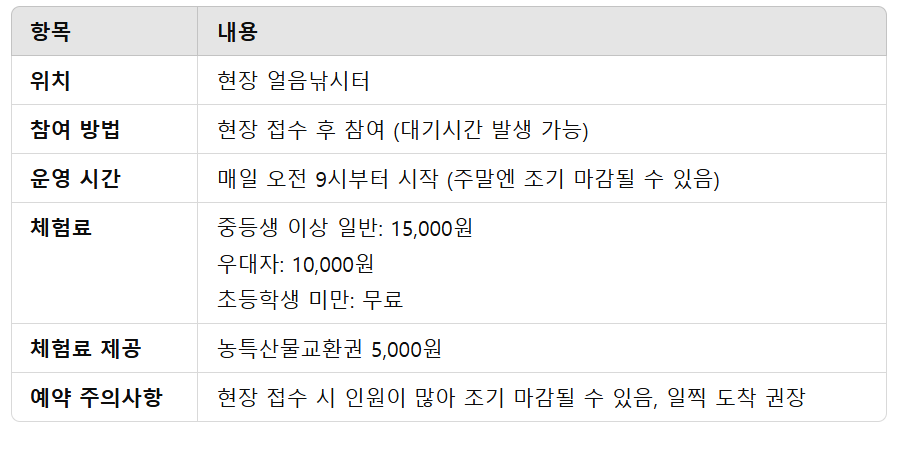 2025 화천 산천어축제