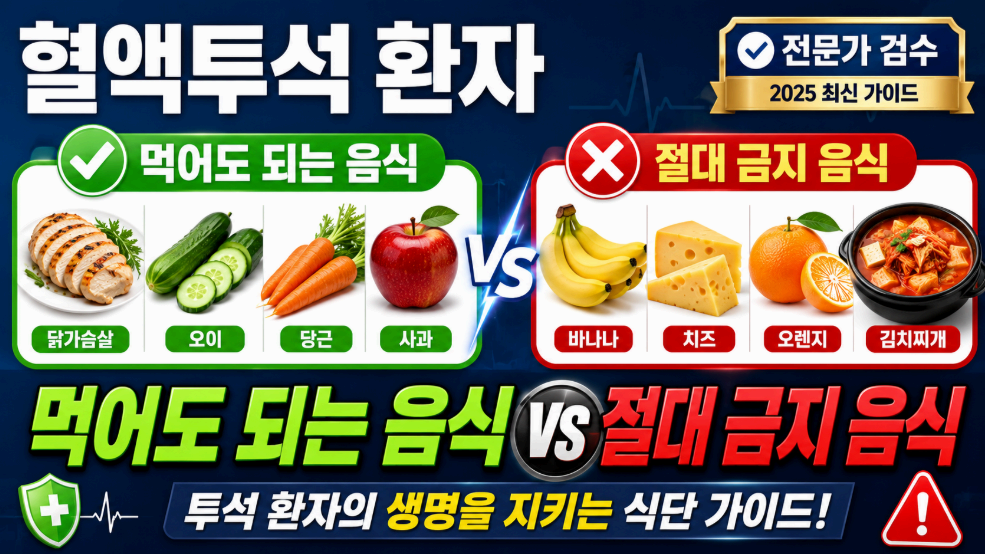 혈액투석 환자 식단가이드 이미지사진
