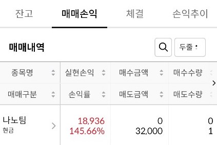 나노틱 수익