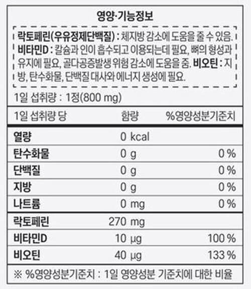 스키니랩-락토페린-성분표