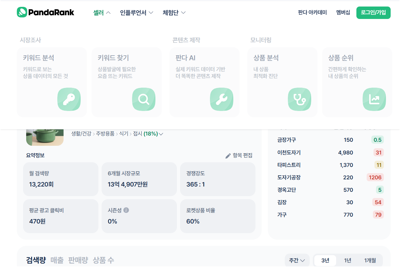 키워드 분석