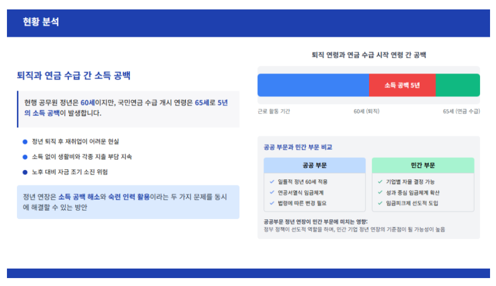 공무원정년연장-사진22