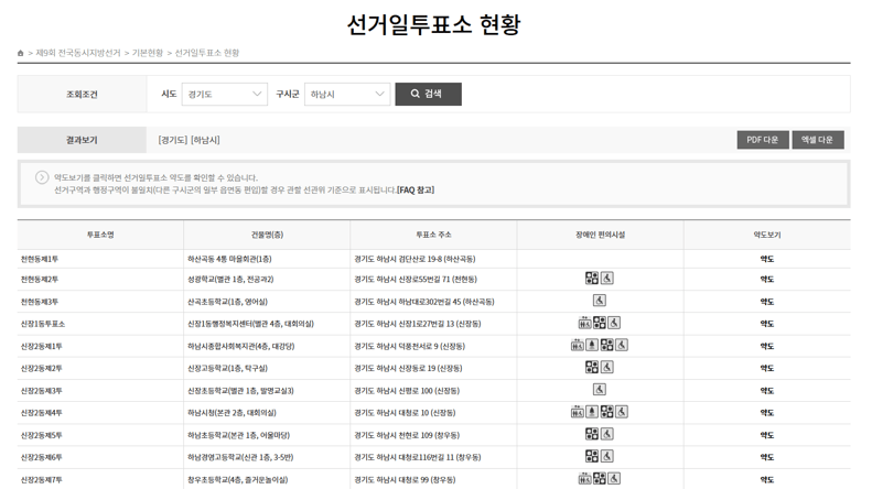 경기도 하남시 본 투표소 현황 알아보기