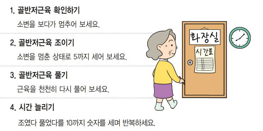 요실금 치료
