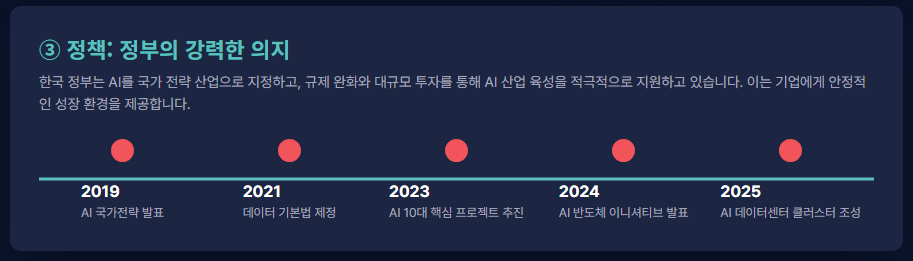 한국이 AI 허브로 주목받는 이유