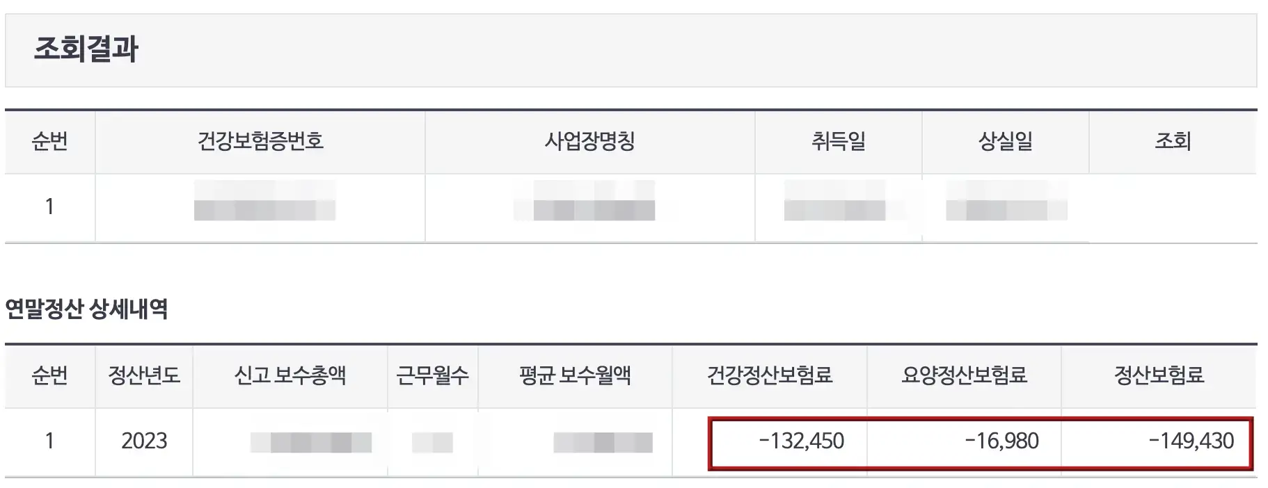 건강-좌측상단 검은글씨 조회결과
우측 하단 붉은테두리 안 검은글씨 -132,450 우측 옆 -16,980 우측 옆 -149,430