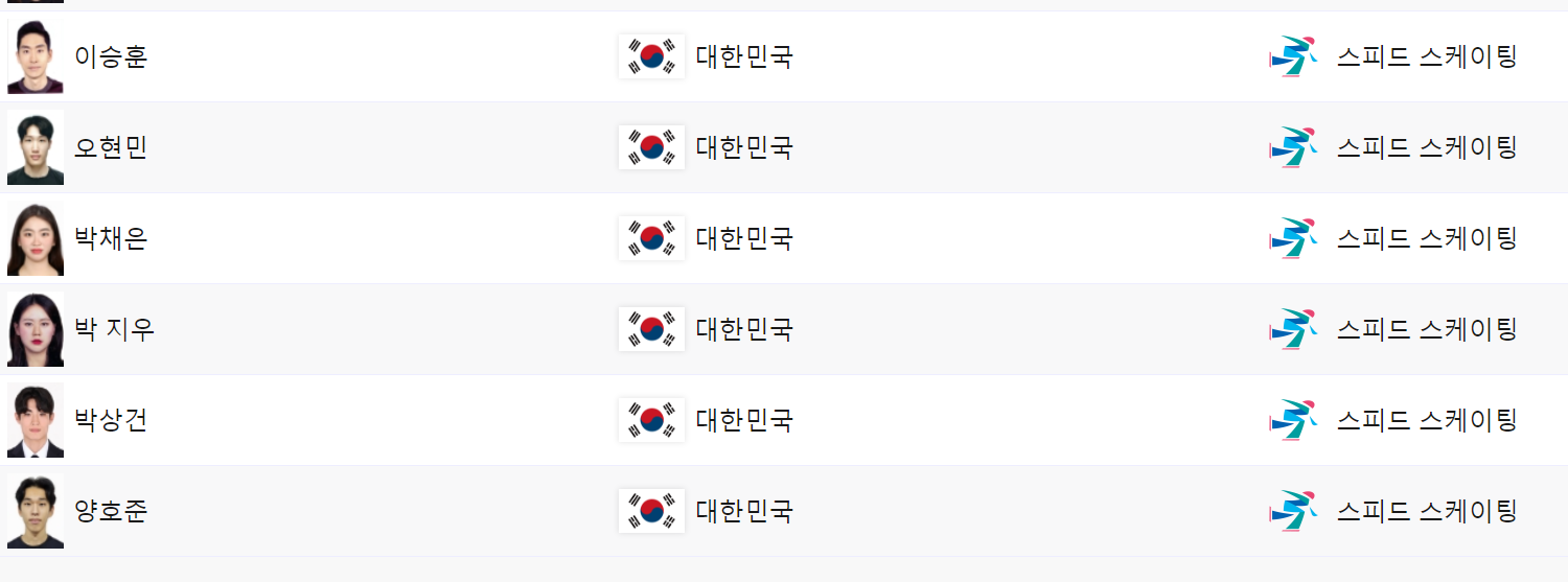 동계 아시안게임 일정