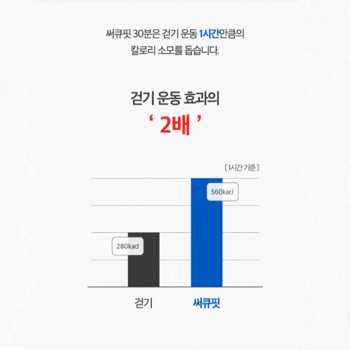 피트컷 써큐핏 내돈내산 후기 효과 부작용 가격 사용법