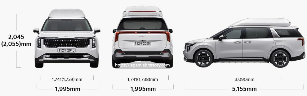 2026 카니발 하이리무진 전장, 전폭, 전고, 축간거리, 윤거 전후 제원