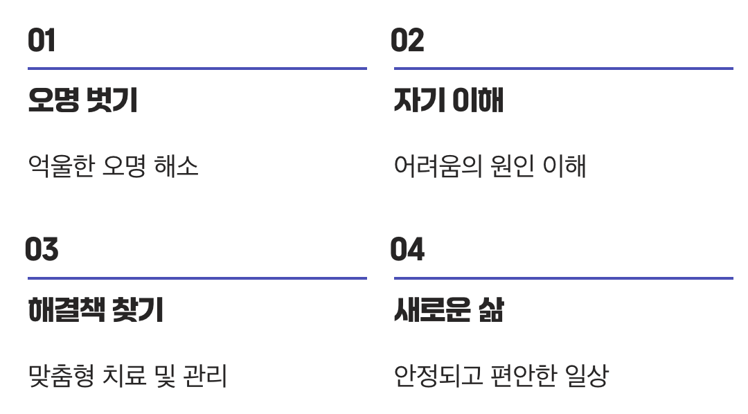 '게으름'이라는 오명 벗기 (테스트가 필요한 이유)