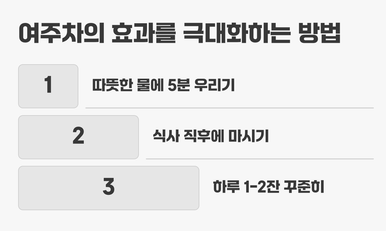 여주차의 효과를 극대화하는 방법