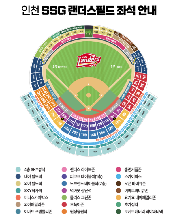 문학구장 좌석배치도