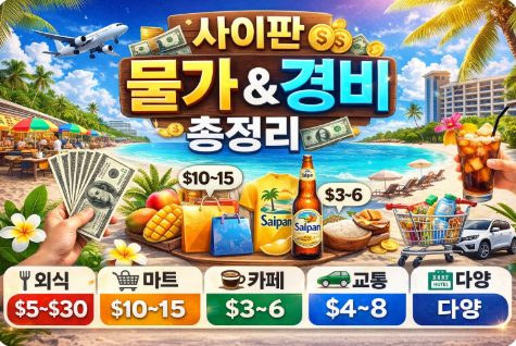 사이판 물가 경비 총정리