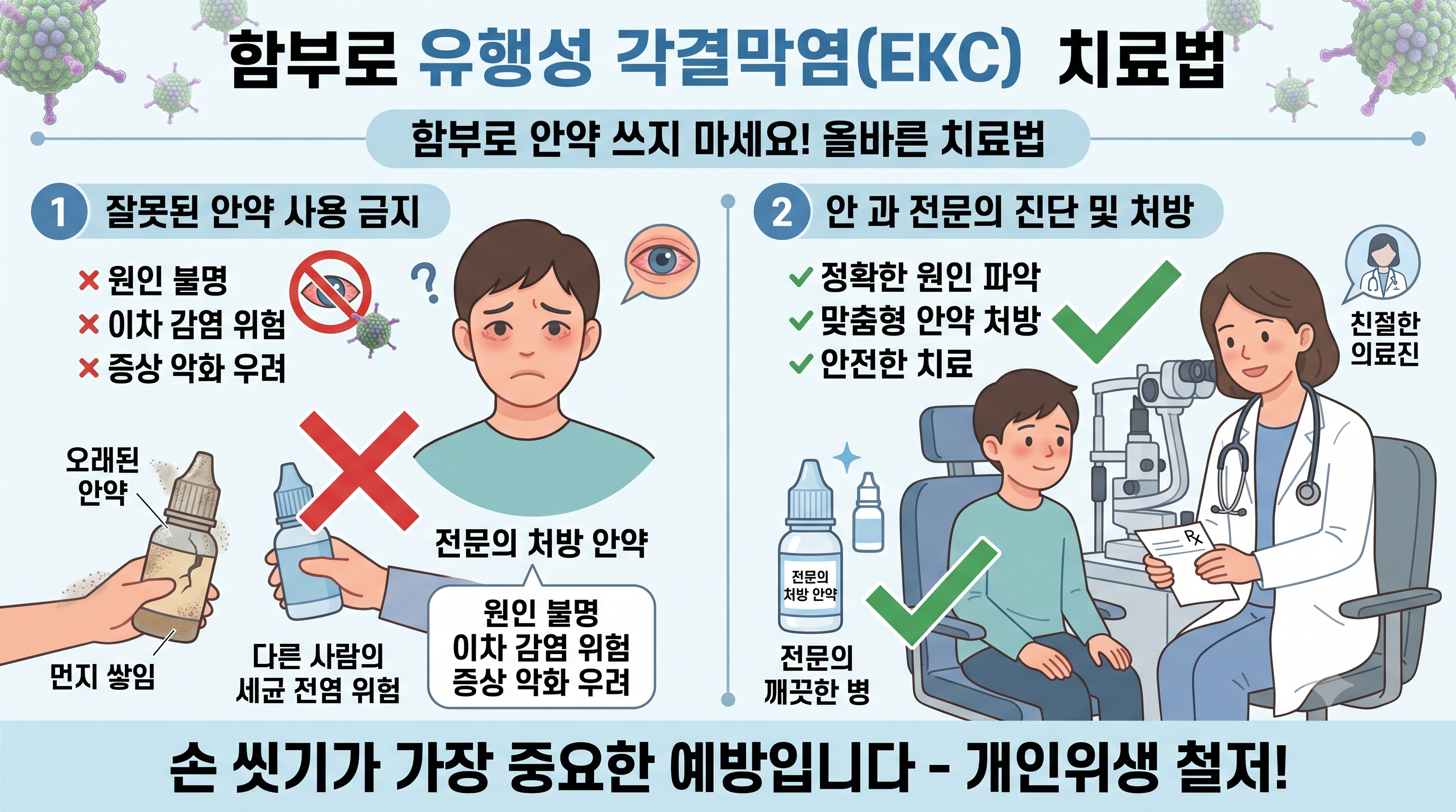 유행성 각결막염의 치료