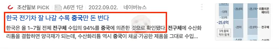 전구체 관련 뉴스 기사