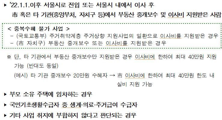 서울시-청년-부동산중개보수-및-이사비-지원(40만원)