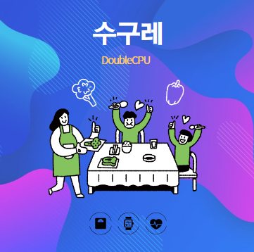 수구레