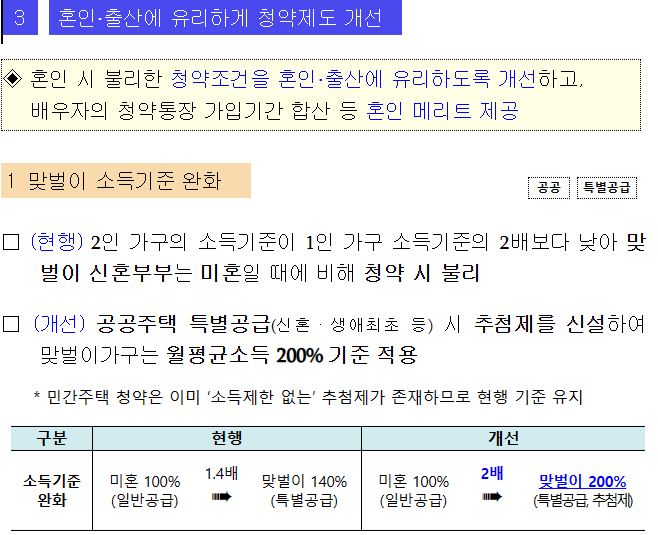 신생아특공