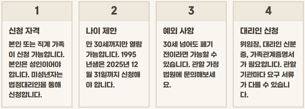 출생신고서 열람 방법