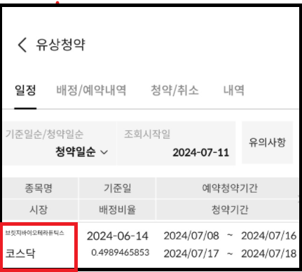 신주인수권 매매방법과 7월 유상청약 종목 일정정리