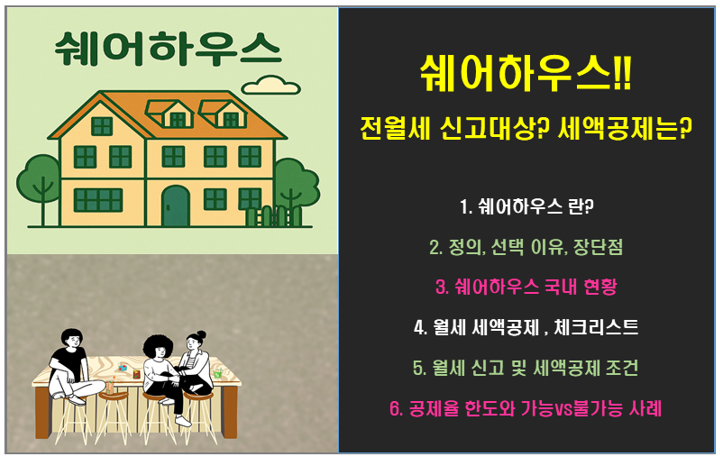 쉐어하우스 전월세 신고 대상? 세액공제 가능할까?