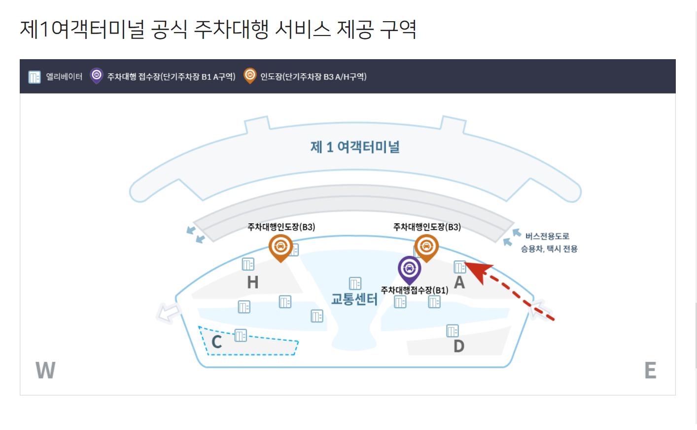 제1주차대행 서비스 구역
