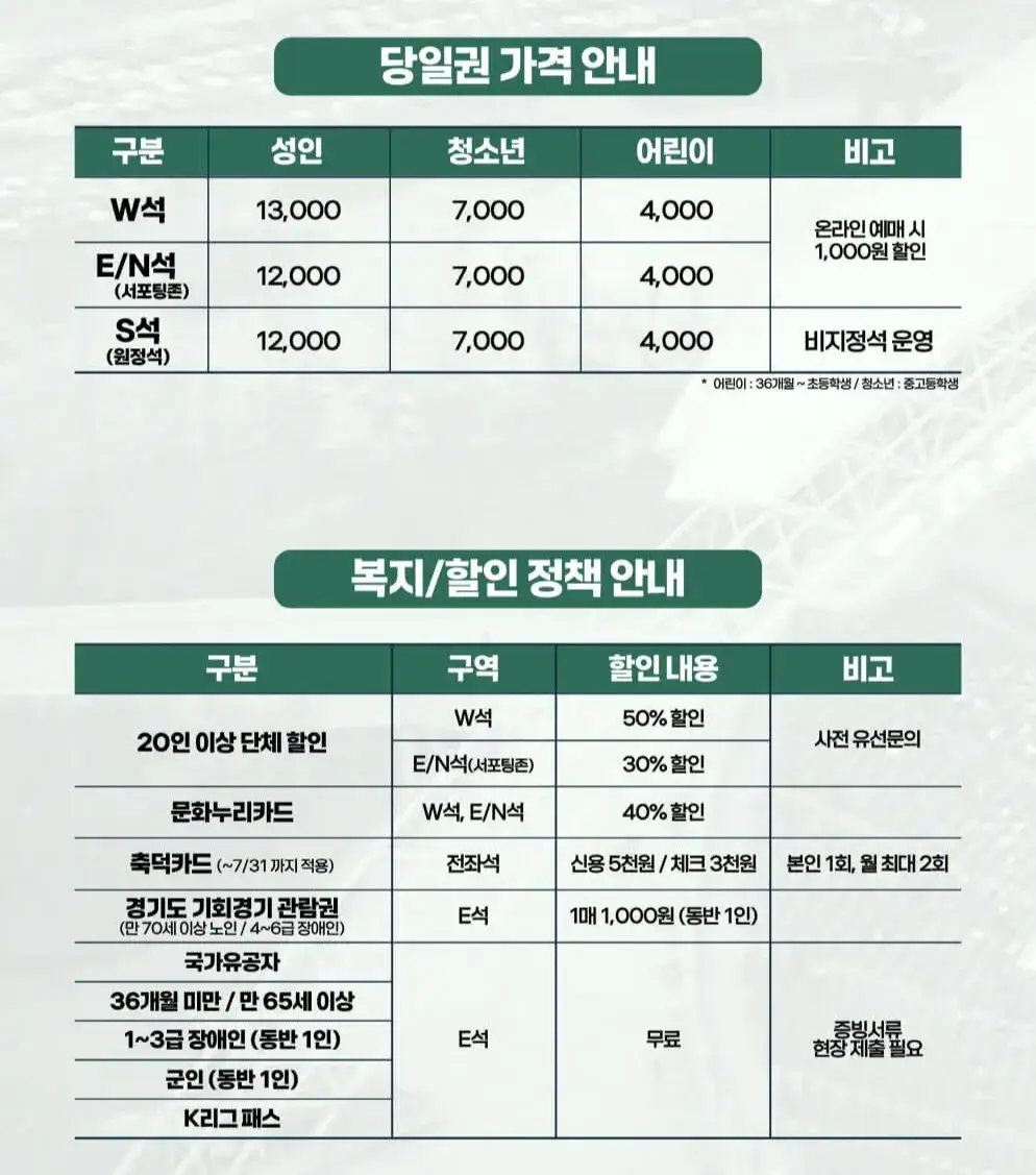 안산그리너스FC 2025시즌 티켓 가격, 안산와스타디움 좌석배치도, 할인 및 무료입장 안내