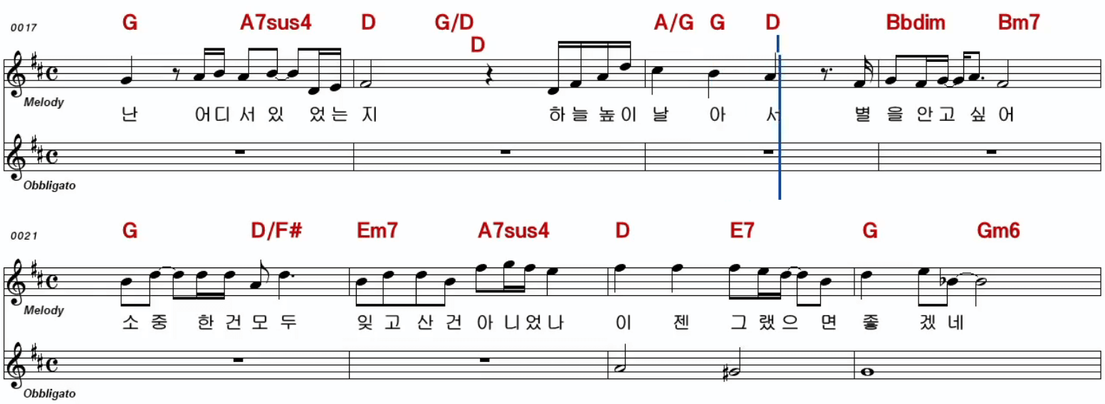 조용필 이젠 그랬으면 좋겠네 악보