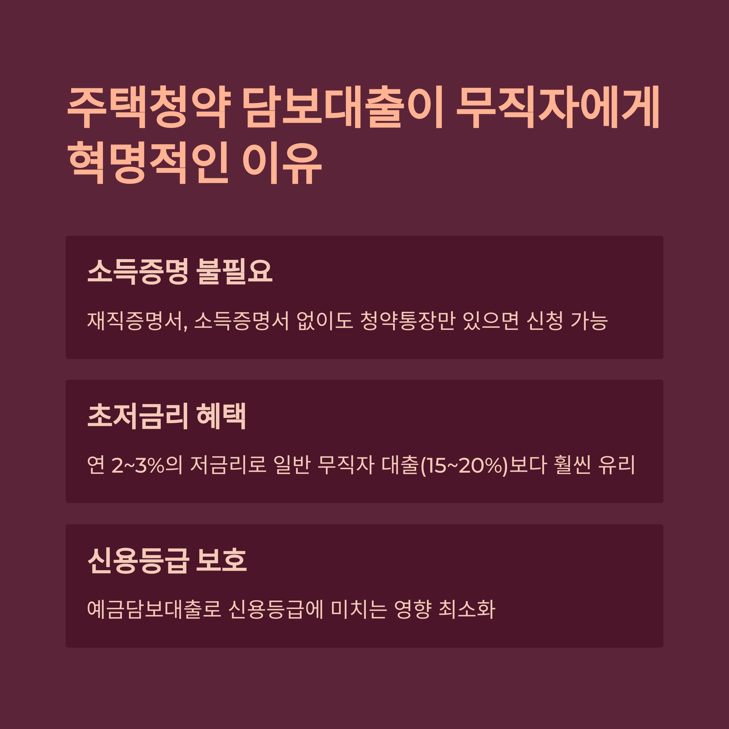 주택청약 담보대출