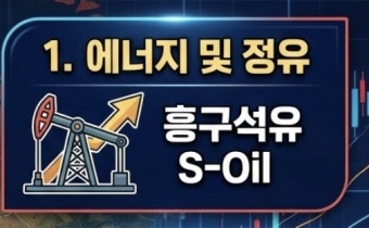 이란사태 안전자산 투자 전략: 금 투자&middot;에너지 ETF 반드시 체크해야 하는 이유