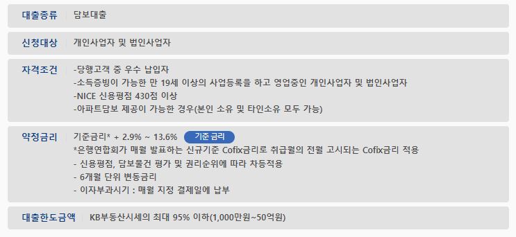 SBI저축은행 희망아파트담보대출