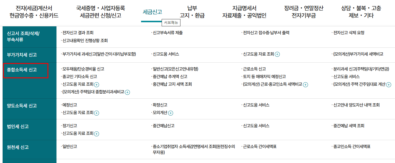 종합소득세신고방법